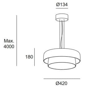 Levels Doble Verde Dali